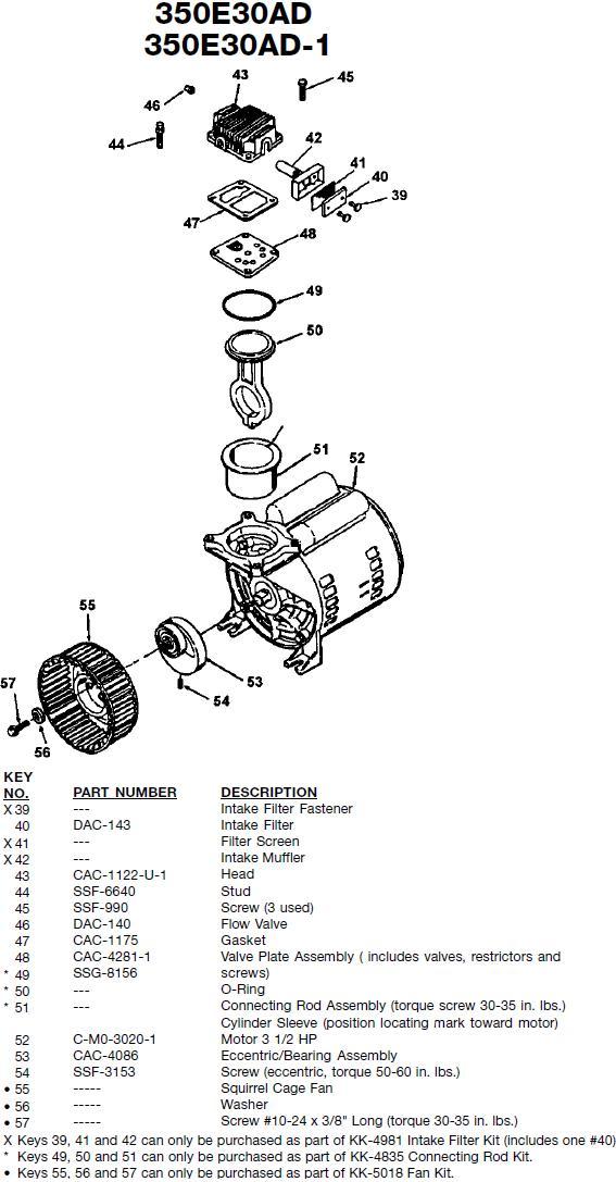 350E30AD Pump Breakdown and Parts